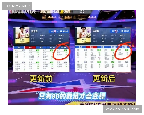 德转美职联历史最贵阵容十一人